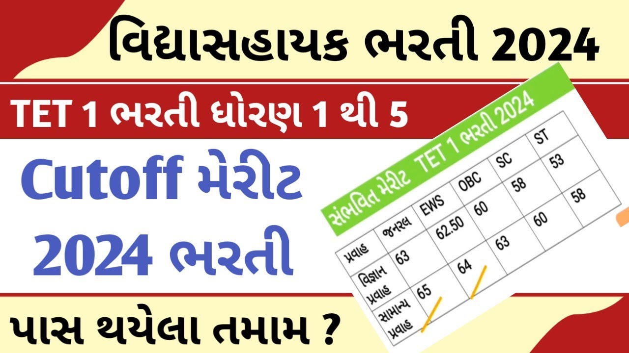 TET 1 cutoff merit 2024 || tet bharti 2024 || vidhya sahayak Bharti 2024 | tet tat bharti 2024 news
