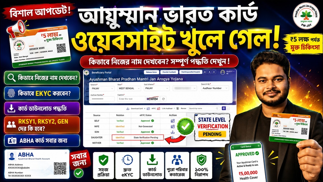 আয়ুষ্মান ভারতের ওয়েবসাইট চালু: Ayushman Bharat Card Online Apply 2026: Ayushman Bharat Ekyc 2026