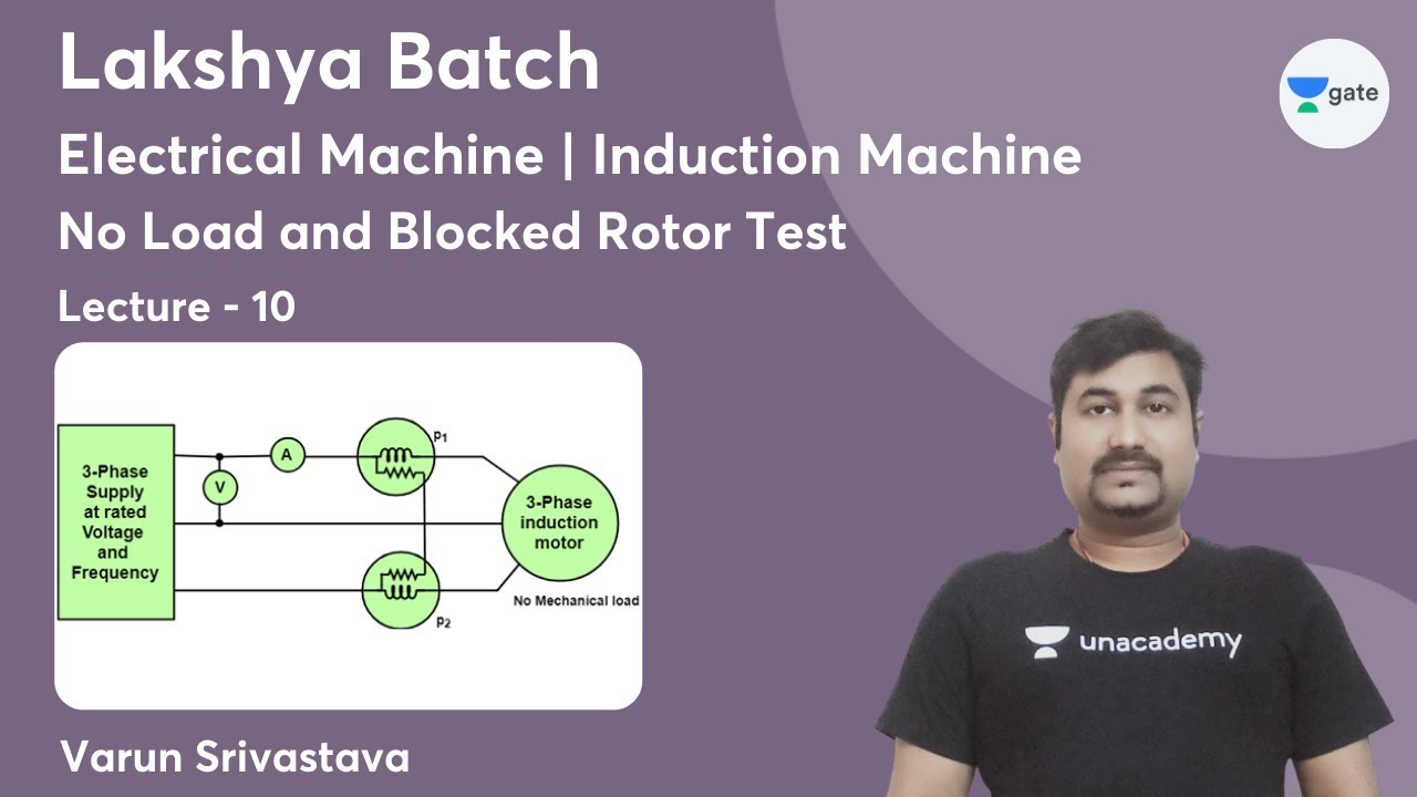 No Load and Blocked Rotor Test | Induction Machine | Lec 10 | Electrical Machine