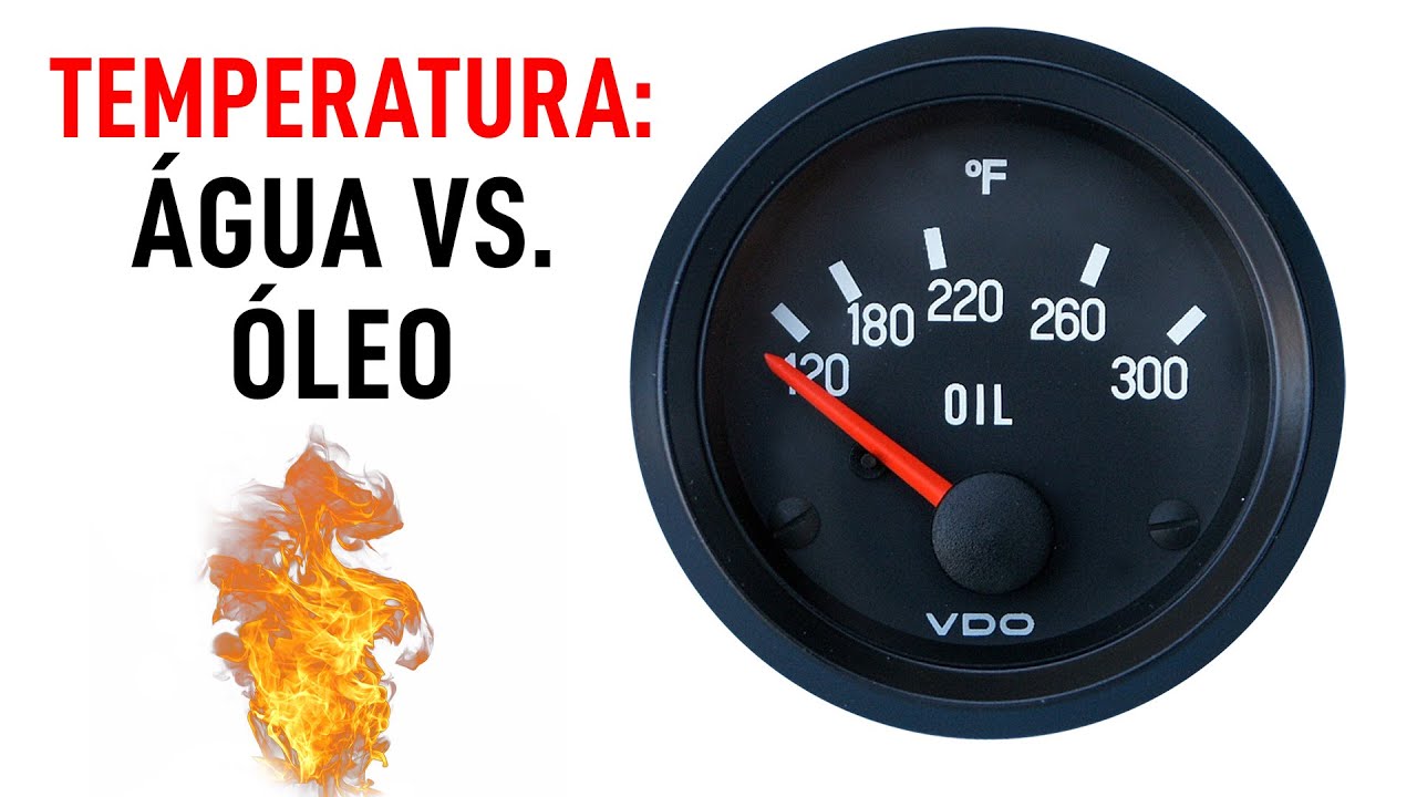 DIFERENÇA: Temperatura da ÁGUA vs. ÓLEO no motor - Alta RPM