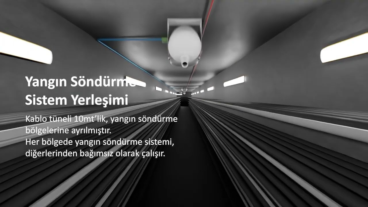 Kablo Tünelleri Yangın Söndürme Çözümü (Fire Extinguishing Solutions for Cable Galleries Case Study)