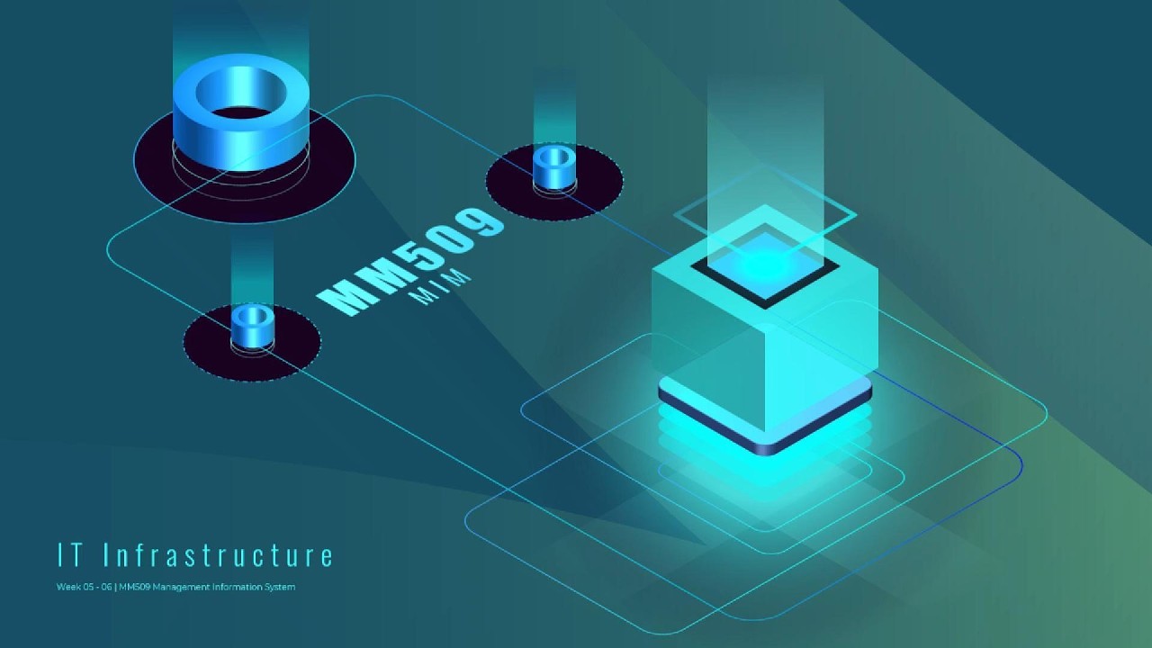MM509 | IT Infrastructure
