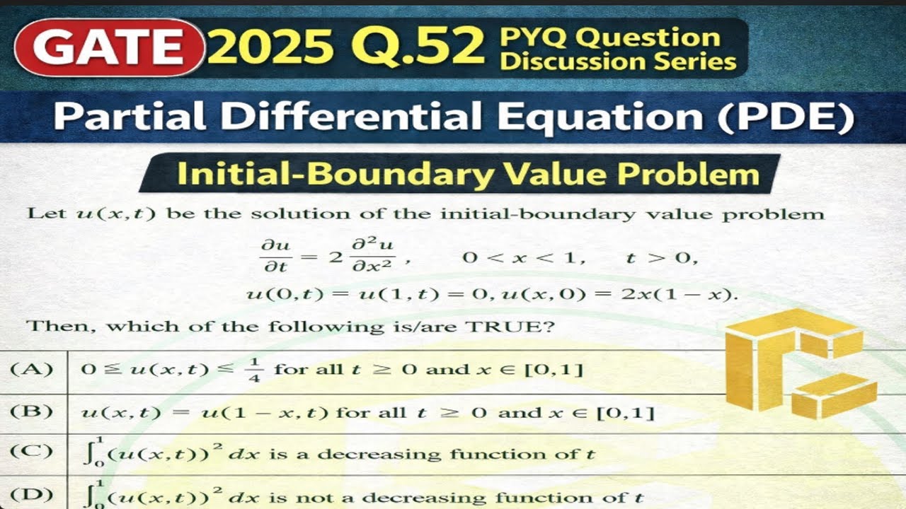 GATE 2025 Q.52 | PDE Initial-Boundary Value Problem | PYQ Detailed Discussion