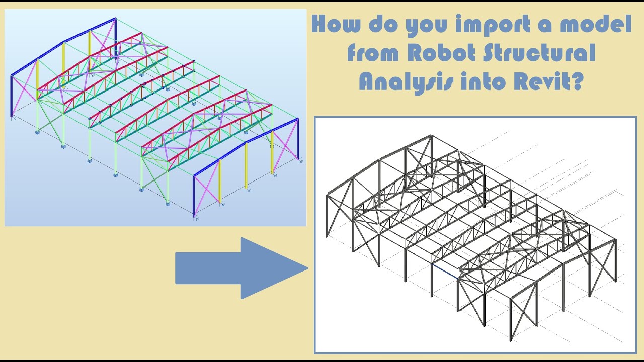 How do you import a model from Robot Structural Analysis into Revit?