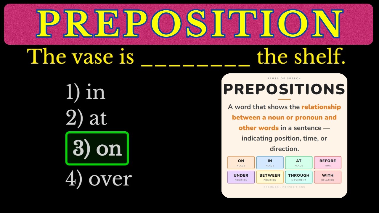 ⭐ Prepositions MCQs Challenge: Try Now!⭐