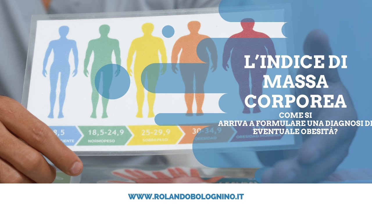 L'indice di massa corporea