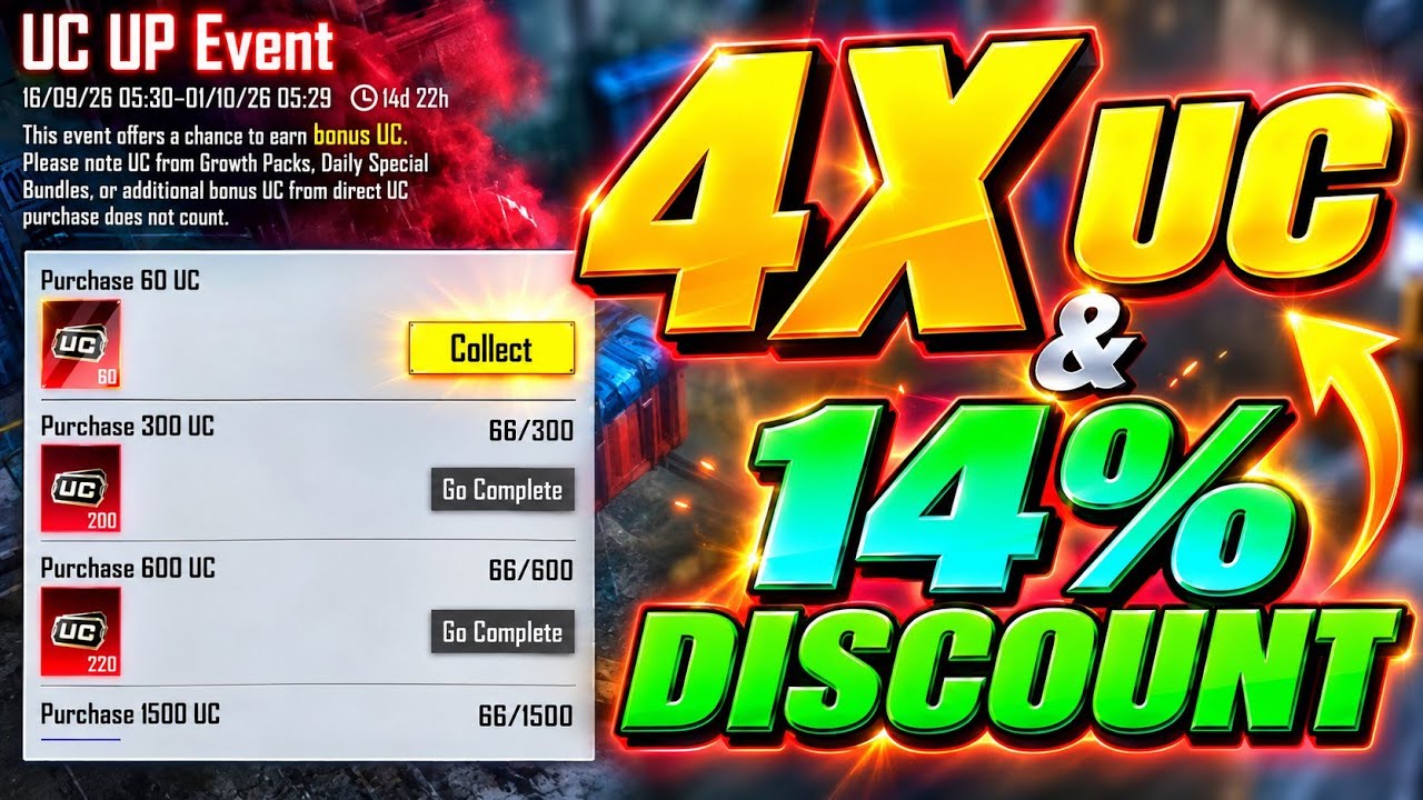 UC Up Event New Concept with 4X UC and Discount | New UC Up Event 4.6 Update | New UC Purchase Offer