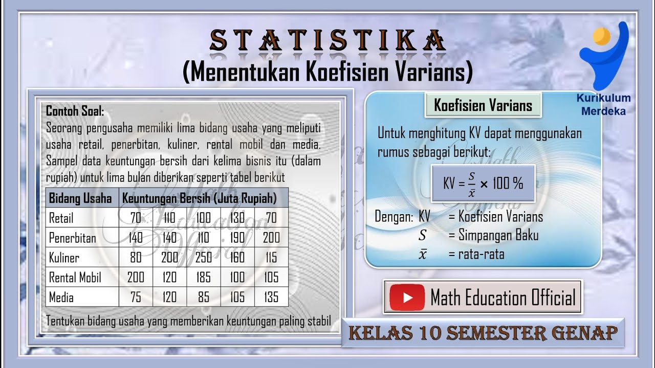 Menentukan Koefisien Varians