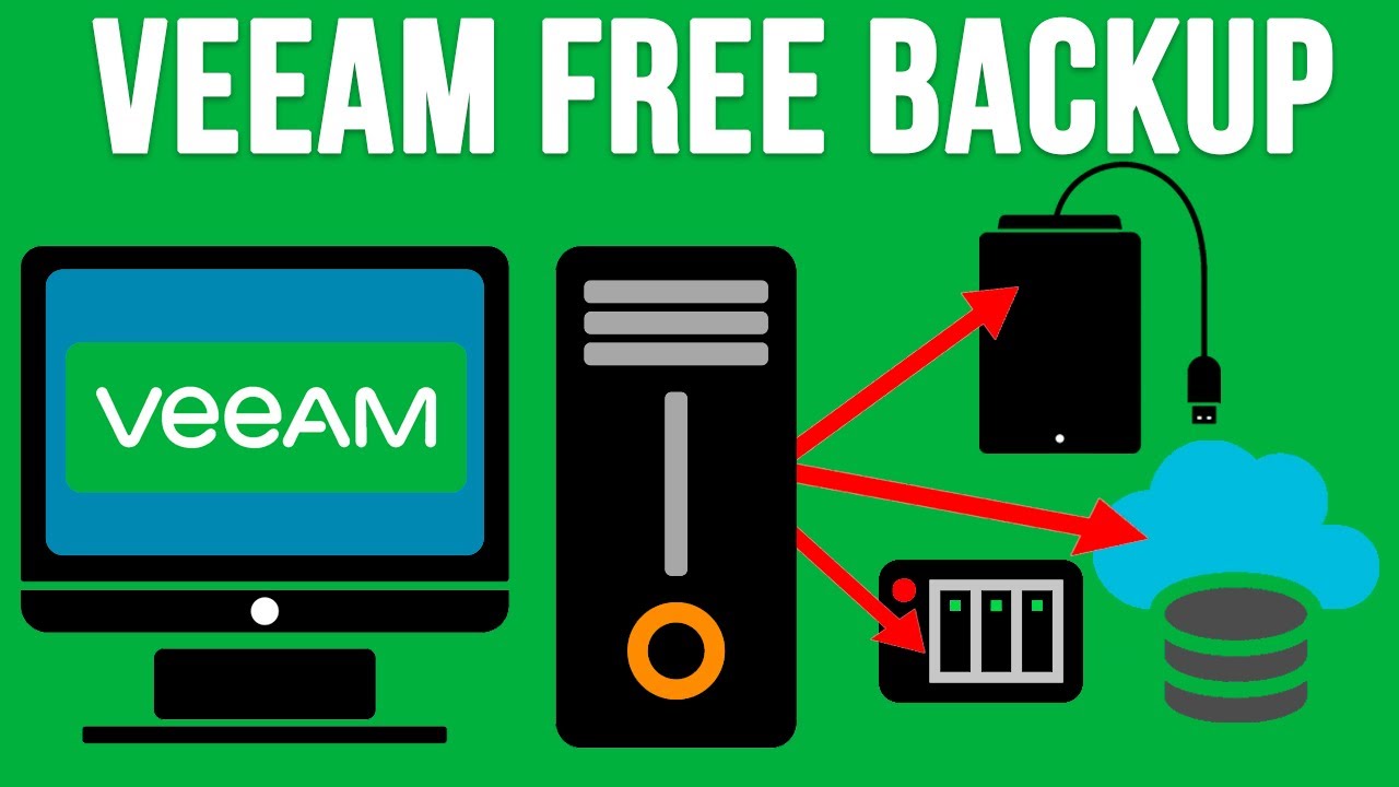 Veeam Free PC Backup Agent for Windows