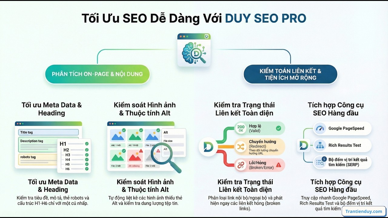 DUY SEO PRO - ADD ON - Extensions SEO ONPAGE dành cho SEOEer