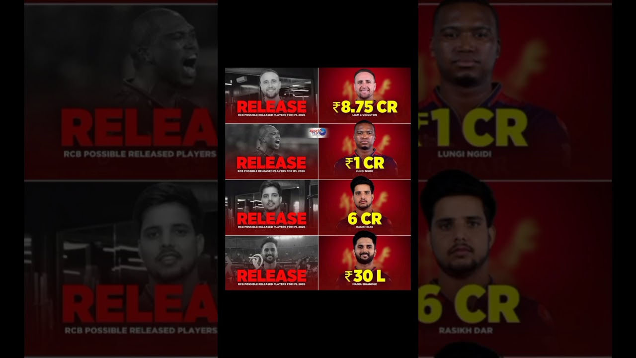 RCB 4 player release for  IPL 2026 #rcb #shorts
