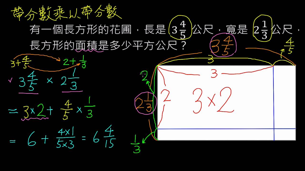 帶分數乘以帶分數 為什麼會算錯