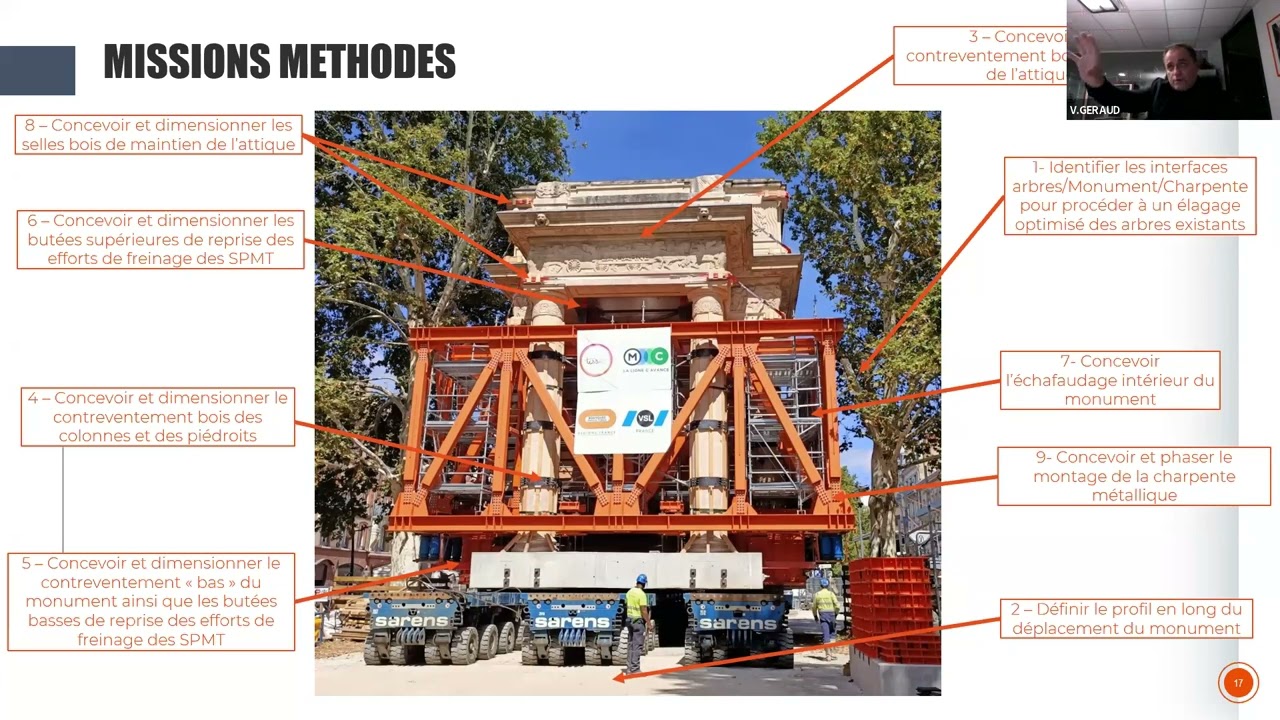 Webinaire du 7 décembre 2023 : Le déplacement du Monument aux morts de Toulouse