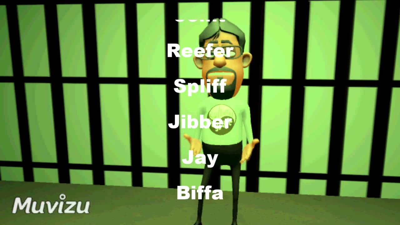 Name That Drug By It's Side Effect - Marijuana