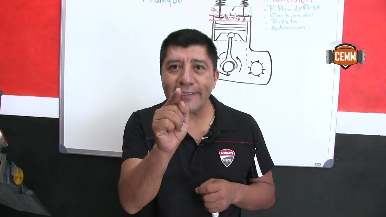 Sistemas y fallas del motor de cuatro tiempos