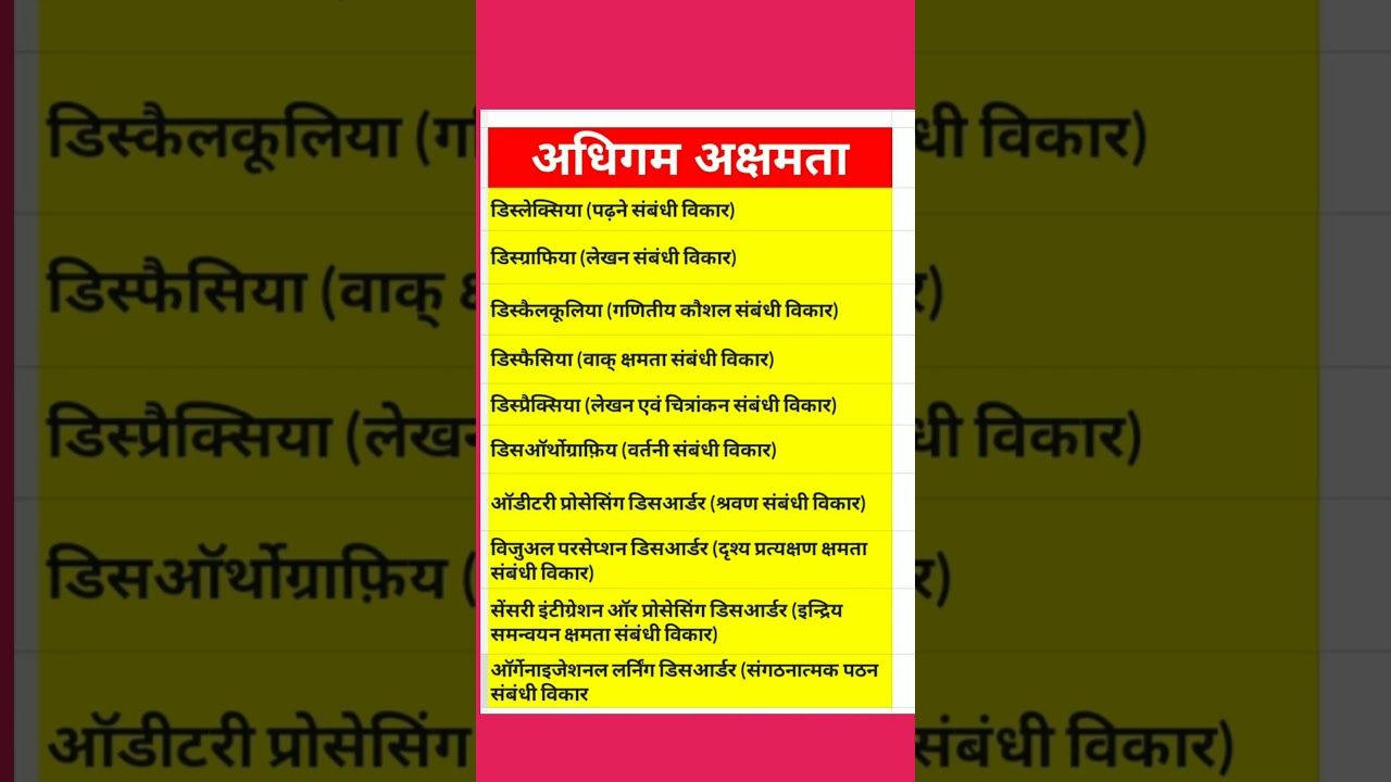 ctet cdp by himanshi singh | himanshi singh |cdp marathon by himanshi | himanshi mam