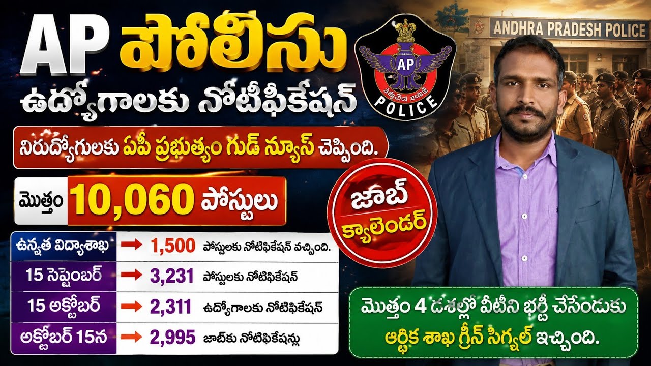 AP Police Constable 2027 Notification Full Details || AP Police Latest Jobs 2027 