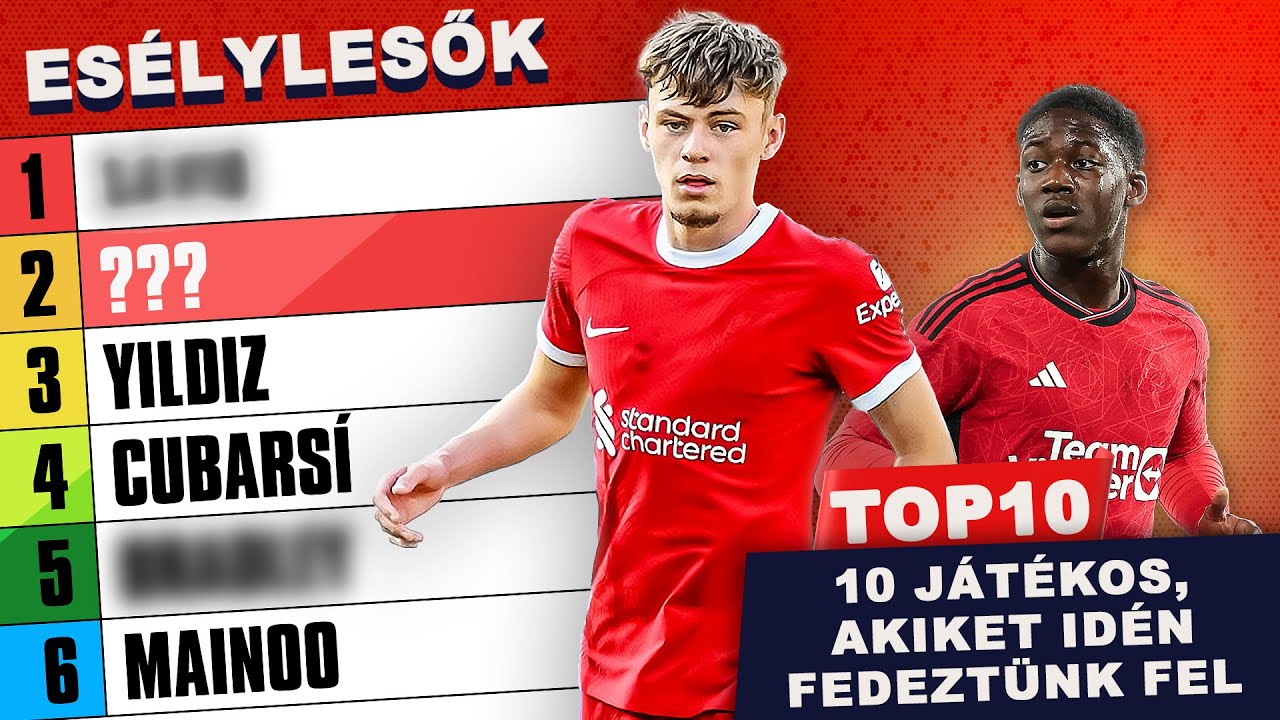 10 játékos, akit ebben a szezonban fedeztünk fel | Esélylesők TOP10 | S05E18 | Unibet