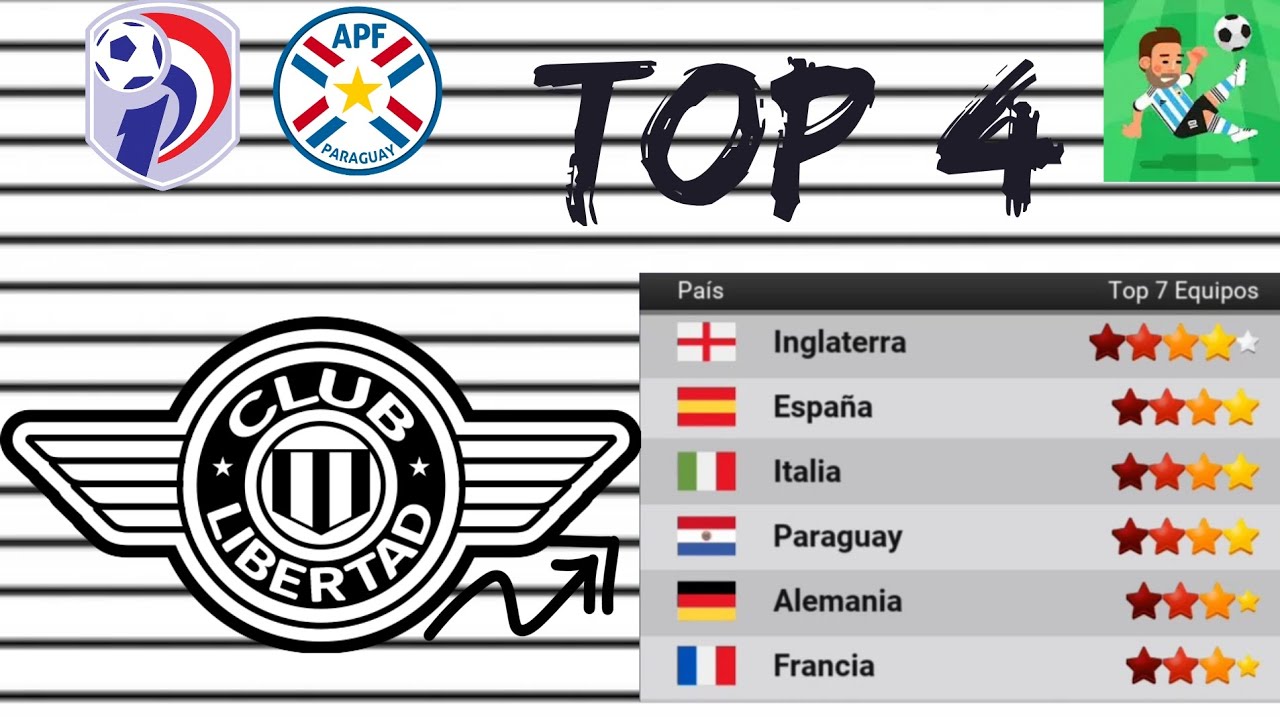 Reconstruir Al Club Libertad Por 8 Temporadas Para Que La Liga Paraguaya Sea La Liga Top 4