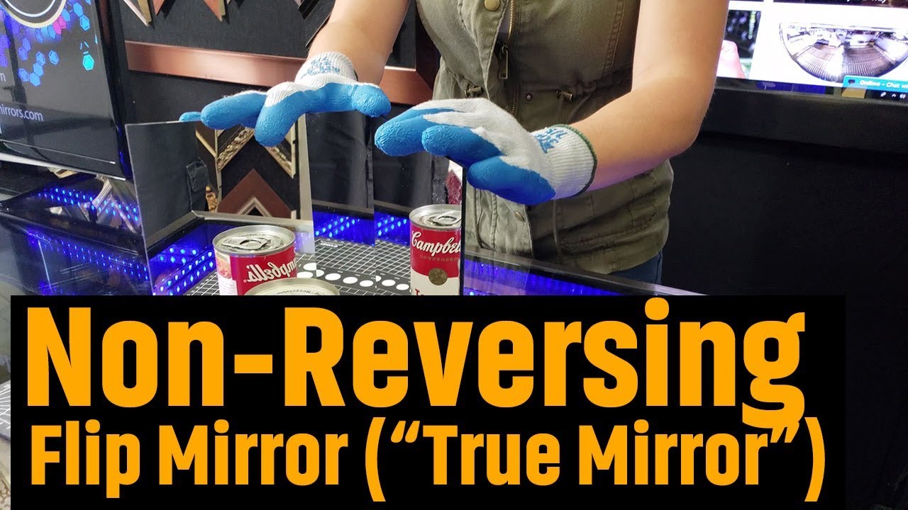 What is a Non-Reversing Mirror (