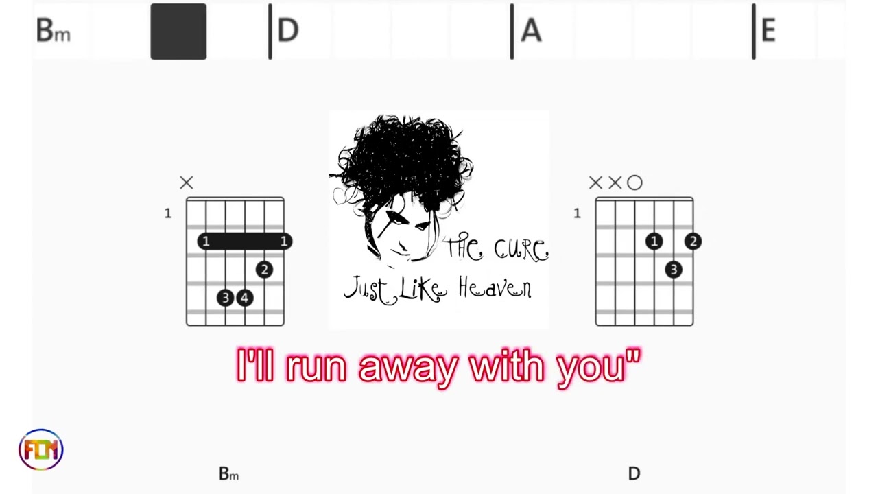THE CURE - Just like heaven | Scrolling Guitar Chords & Lyrics