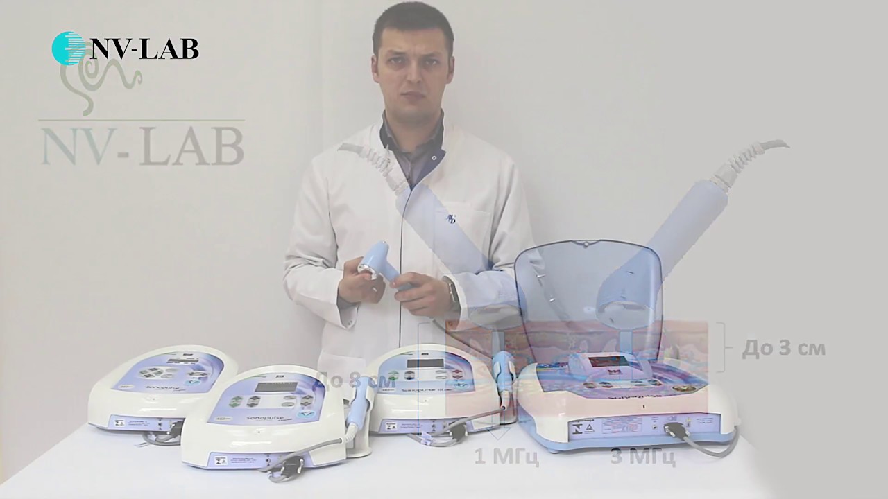 SONOPULSE Ультразвуковой физиотерапевтический аппарат