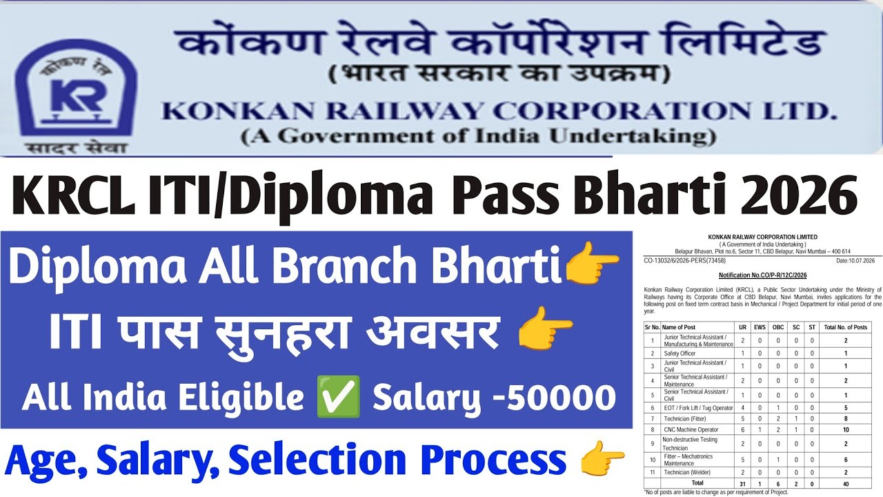 KRCL ITI & Diploma Pass Bharti 2026 | All India Vacancy | Salary, Age, Selection Process