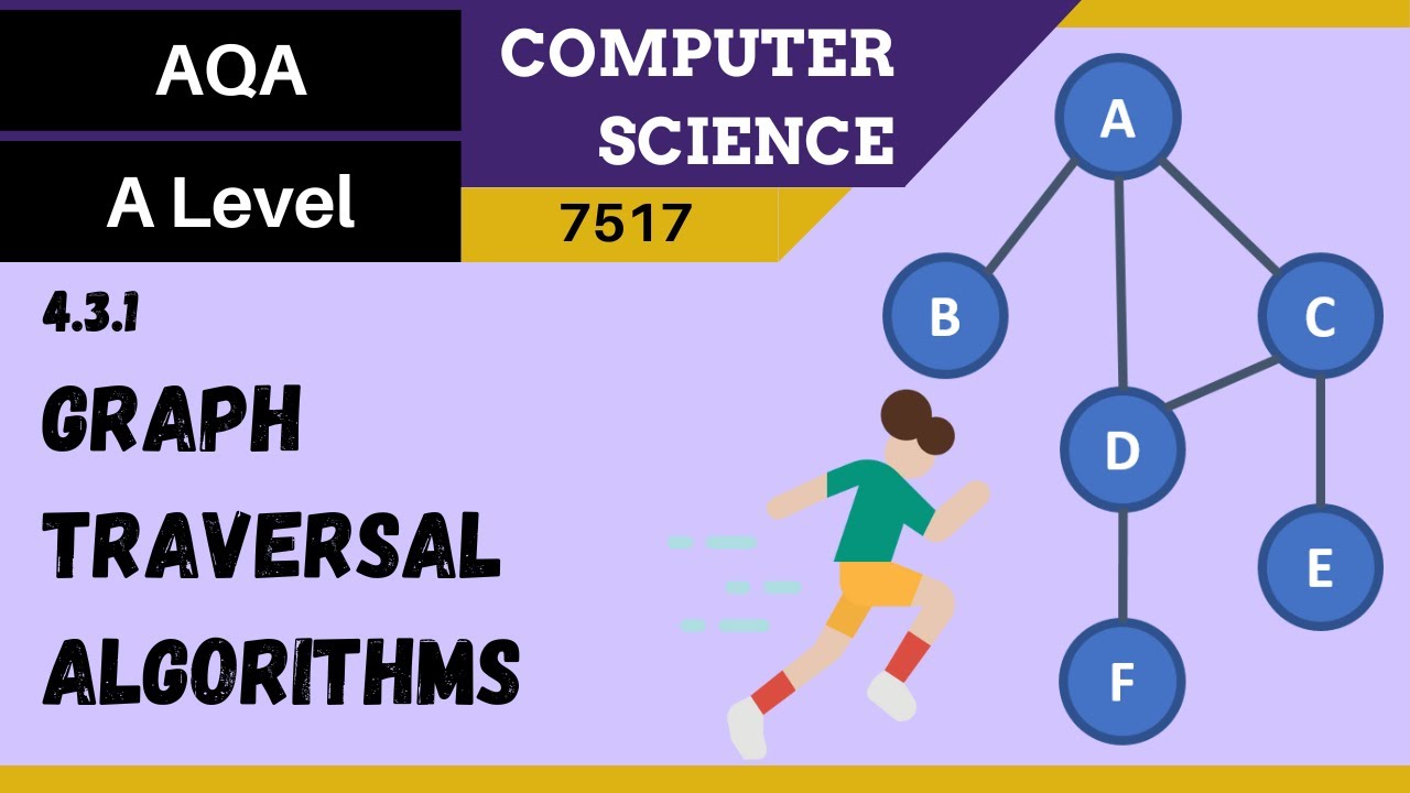 36. AQA A Level (7517) SLR5 - 4.3.1 Graph traversal algorithms