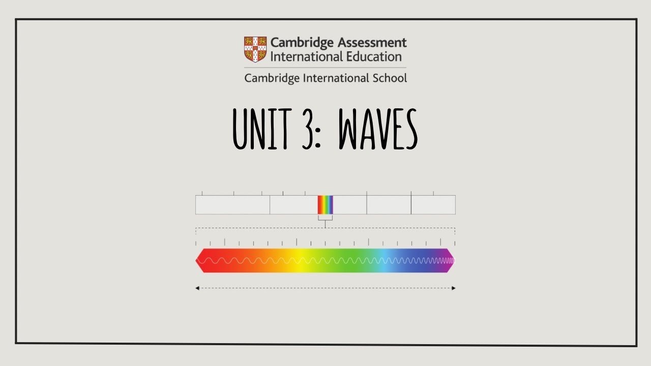 0625 IGCSE PHYSICS | All of Chapter 3: Waves Questions