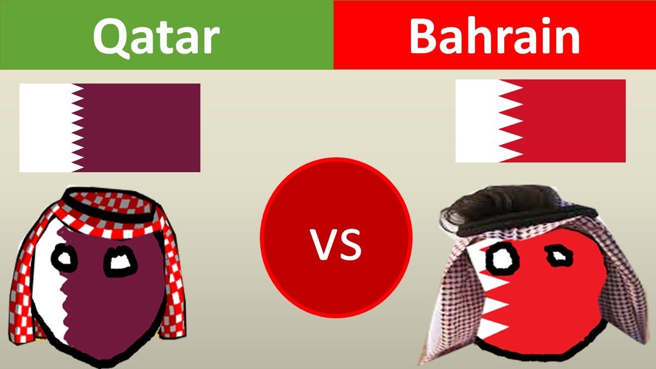 Qatar  Military Power Vs  Bahrain  Military Power   Comparison | 2023