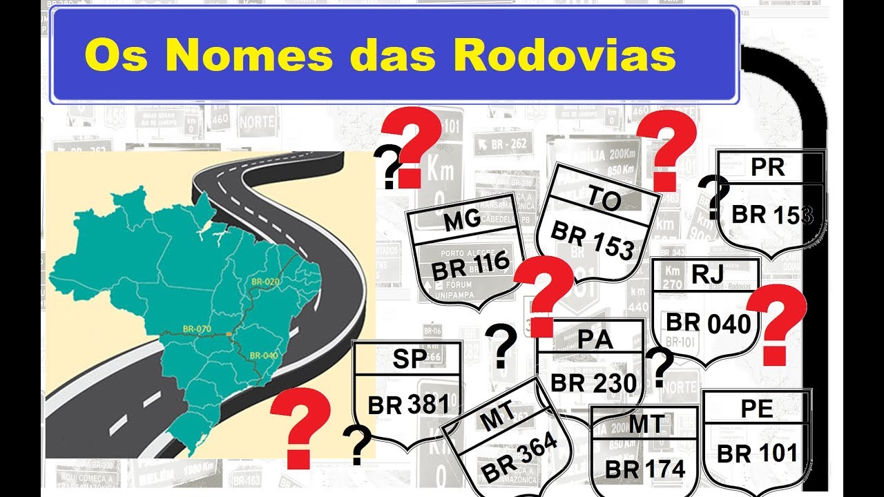Nomes das rodovias, significado, melhor explicação.