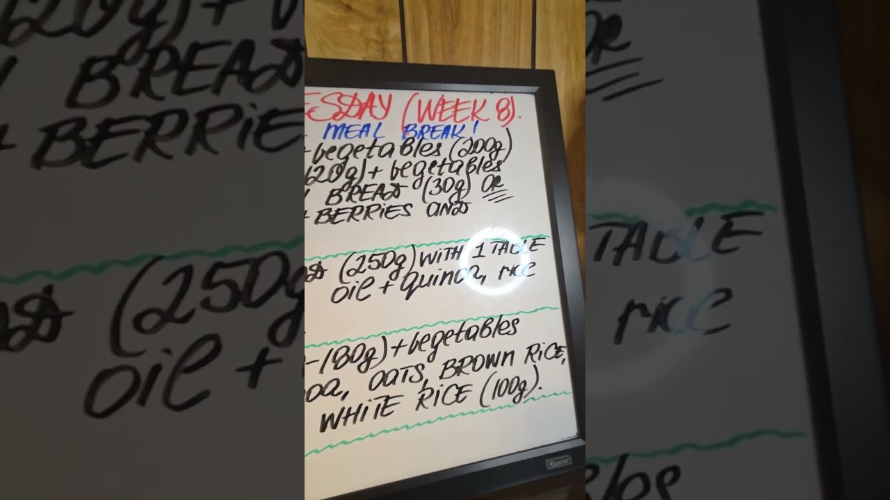 Weight loss menu for Wednesday (week 8).