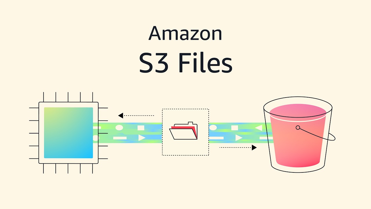 Amazon S3 Files &mdash; доступ к вашим S3-хранилищам как к файловым системам | Amazon Web Services