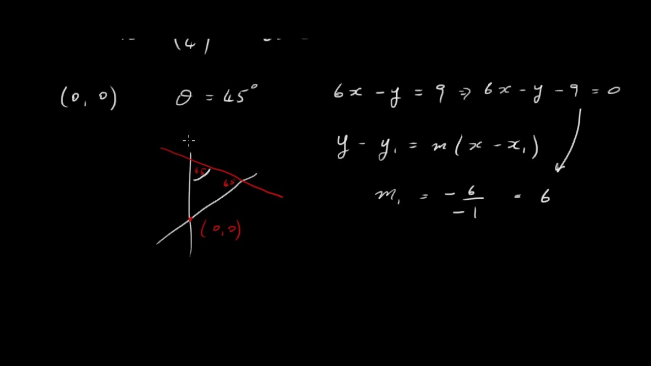The angle between two lines Examples
