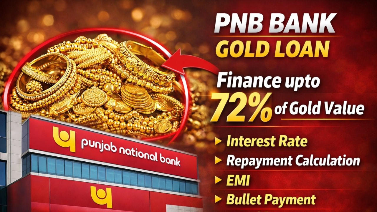 PNB Bank Gold Loan 2026 | Interest Rate, Schemes, Fees, LTV Ratio & EMI Calculation |