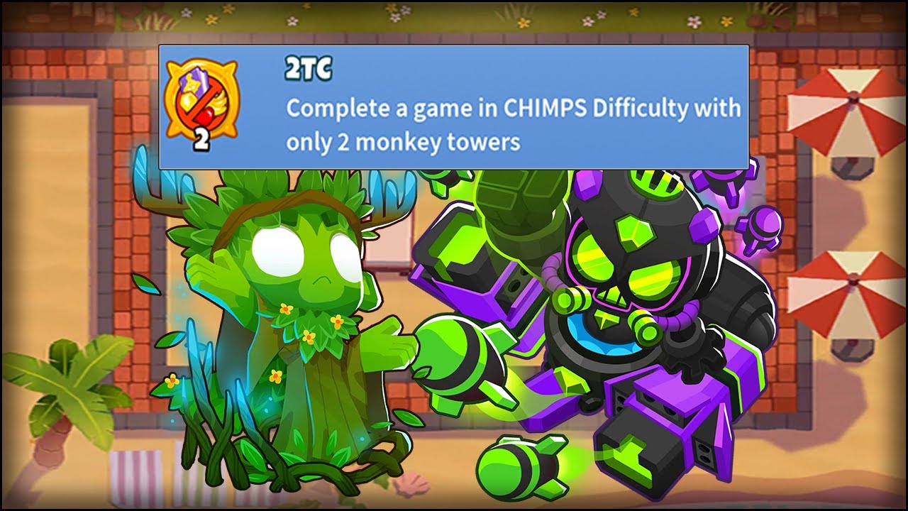 Spirit of the Forest & M.A.D - 2TC Achievement Guide