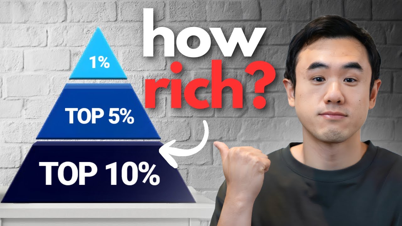 Ever Wonder What It Takes to be RICH in Australia? (income & net worth breakdown)