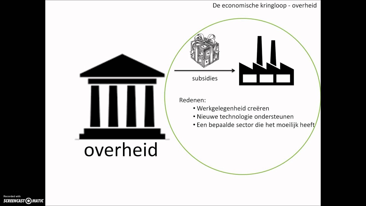 3 De economische kringloop   overheid