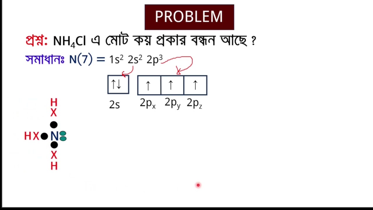 NH₄Cl যৌগে কত প্রকার বন্ধন আছে?