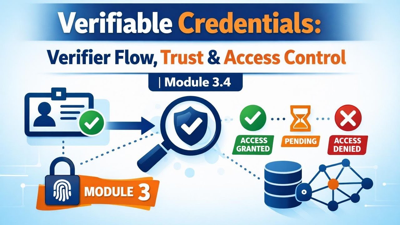Verifiable Credentials: Verifier Flow, Trust & Access Control | Module 3.4