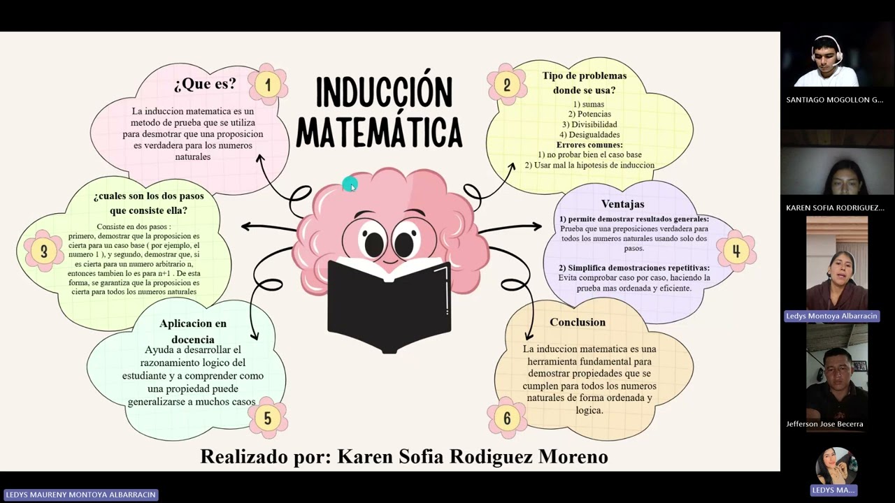 Inducción Matemática  Teoría de números sustentación  30