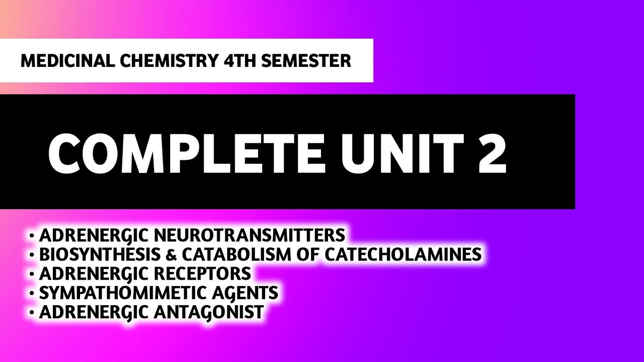 Drugs Acting On ANS | Unit 2 | Sympathomimetic Agents | Medicinal Chemistry 4th Semester
