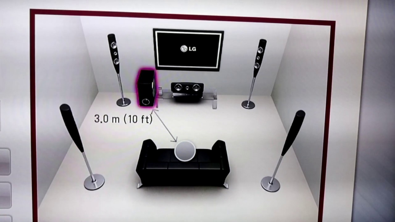 Configuración de parlantes y audio 5.1 en teatro en casa (Parte 2)