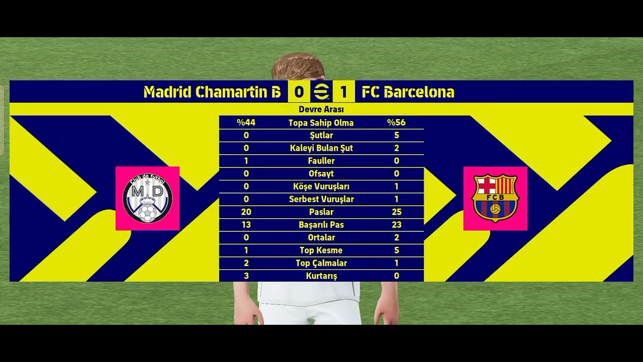 Victory the Barcelona #Serie 1