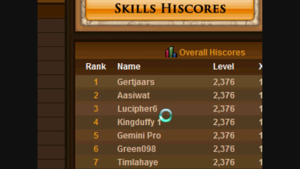 Runescape highscores (rubbish)