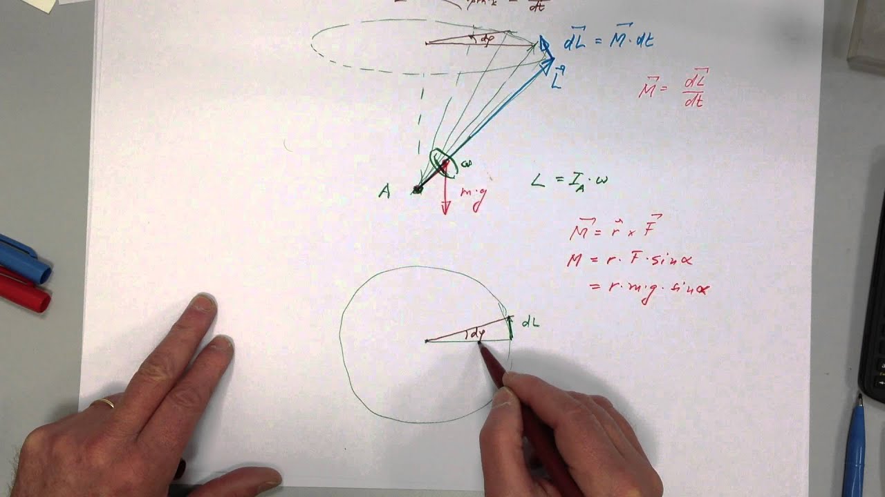 *** Physik, Starre Körper Teil 10 Kreisel