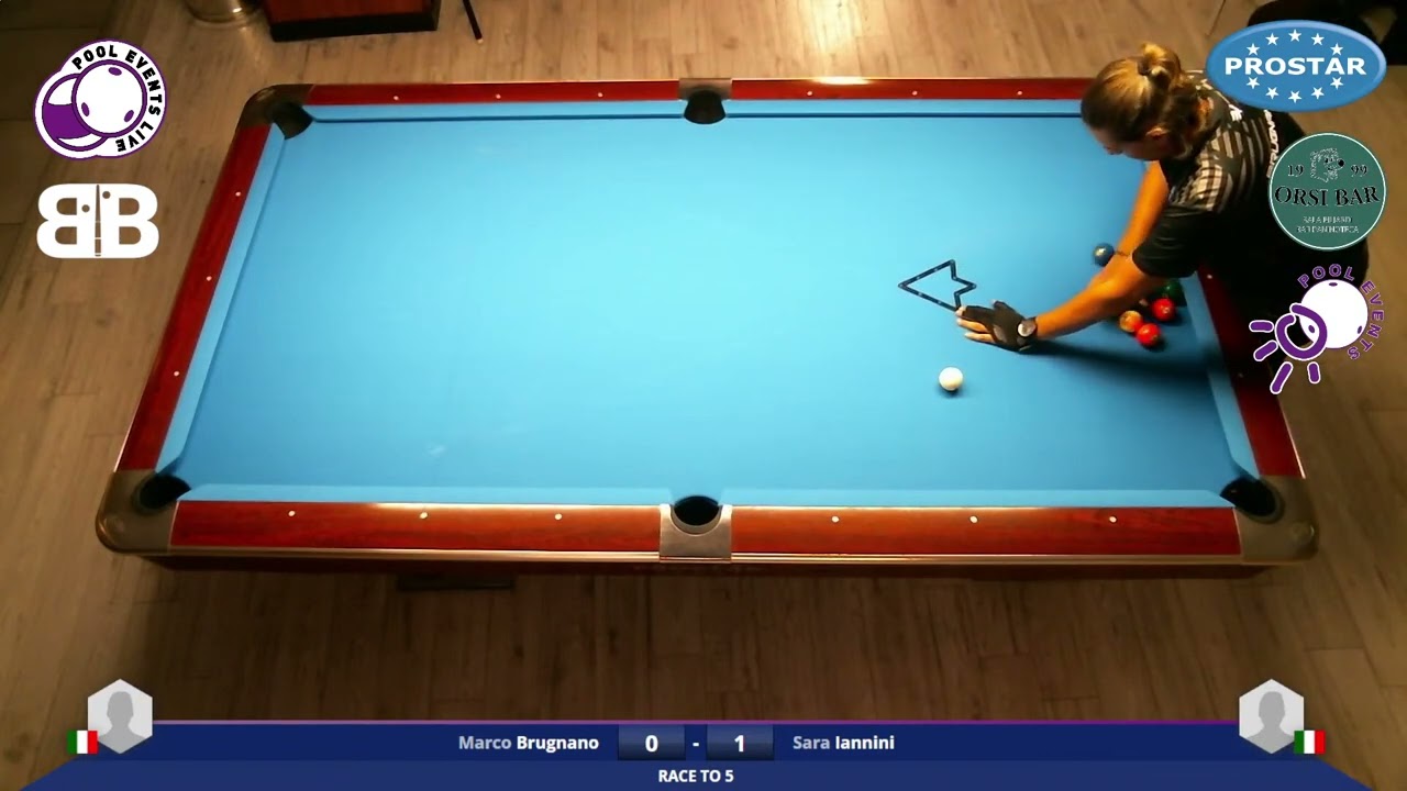 Prostar CUP X By Longoni - Marco Brugnano vs Sara Iannini