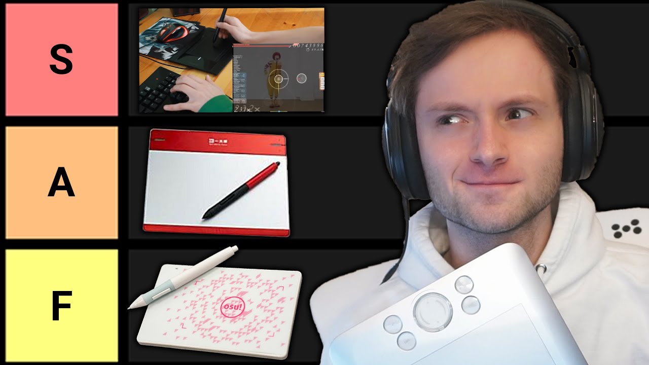 РЕЙТИНГ КАЖДОГО ПЛАНШЕТА OSU!