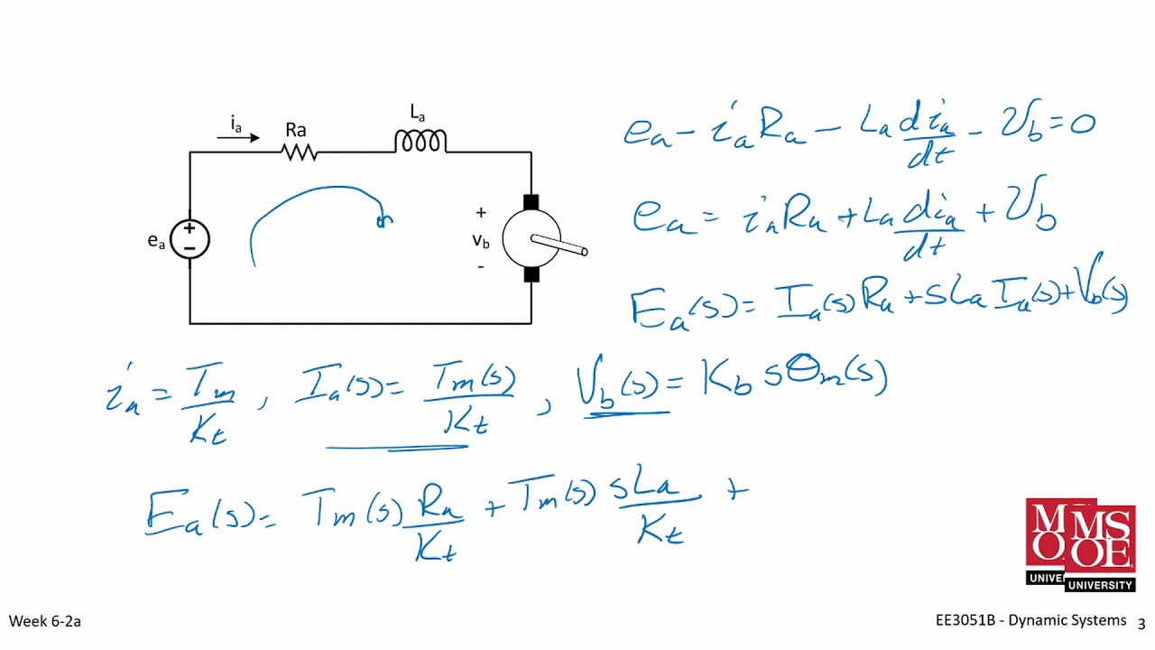 Dynamic Systems   DC Motor Model Transfer Function