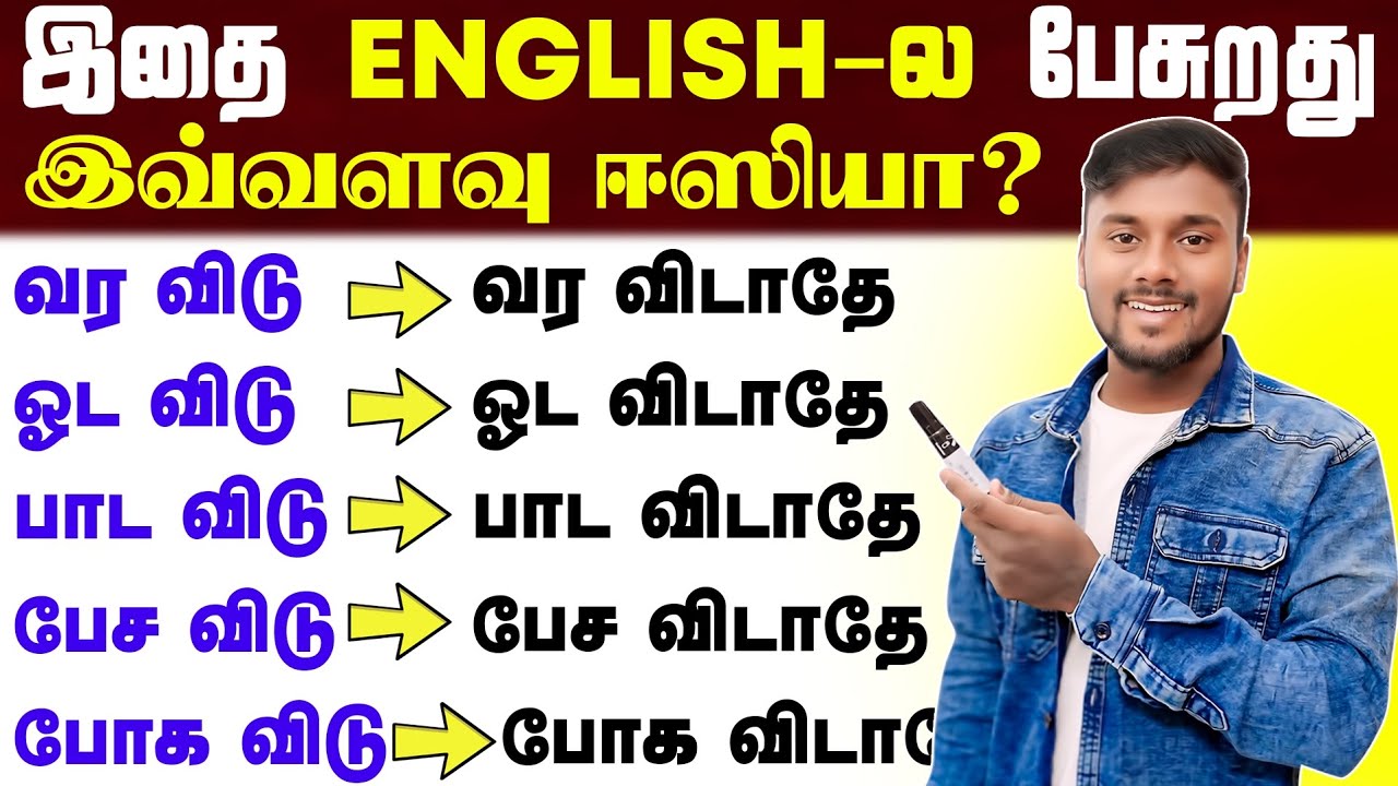 Usage of 